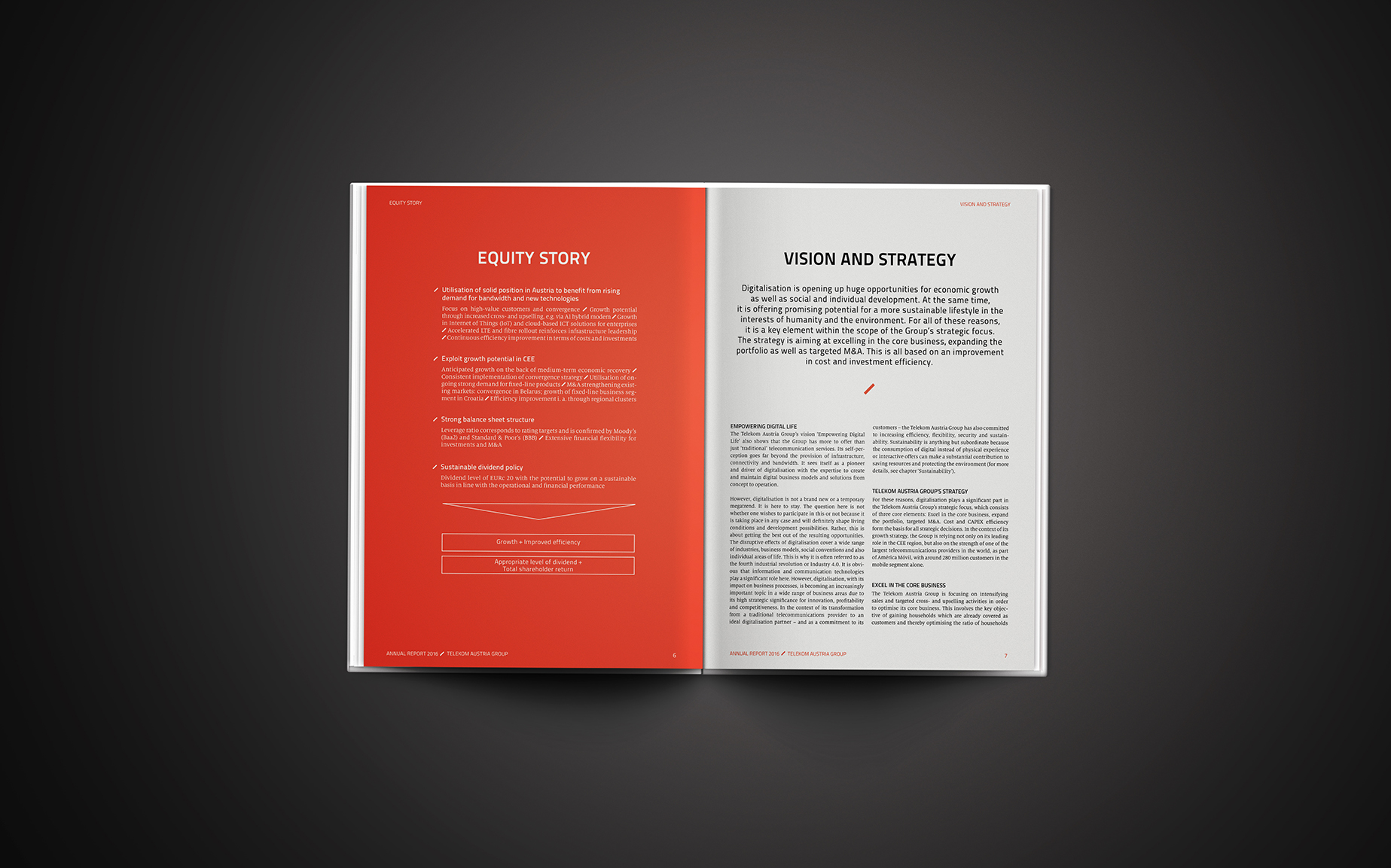 Annual Reports